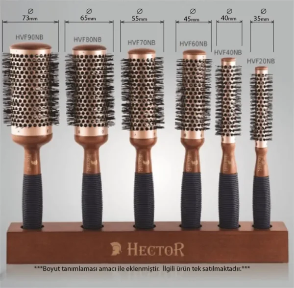 HECTOR VENT POINT BRUSH KIT- ΠΛΗΡΕΣ ΣΕΤ